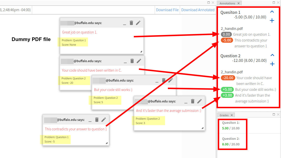 Stacking annotations